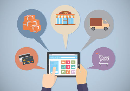 1688無貨源店群,1688店群新玩法,無貨源店群玩法